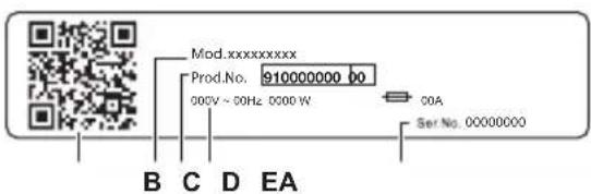 ELECTROLUX EDI62X86G - GERÄTEBESCHREIBUNG - 3