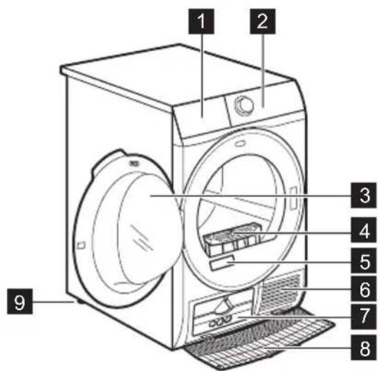 ELECTROLUX EDI62X86G - 3.DESCRIPTION DU PRODUIT - 1