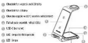 ENERGIZER WCP302 - -1. - 3