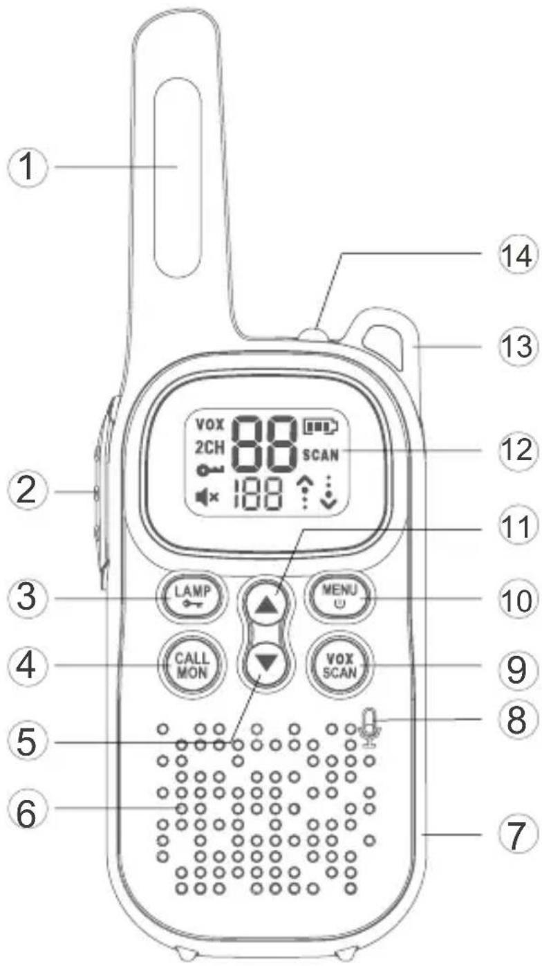DECROSS DC43 - OB3OP YCTPOICTBA - 1