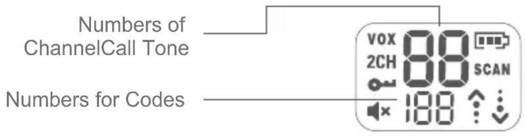 DECROSS DC43 - DISPLAY SCREEN GUIDE - 1