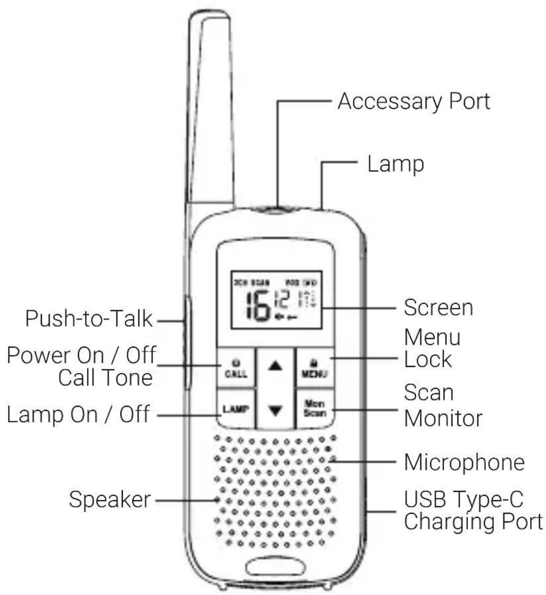 DECROSS DC63 - CONTROL BUTTONS - 1