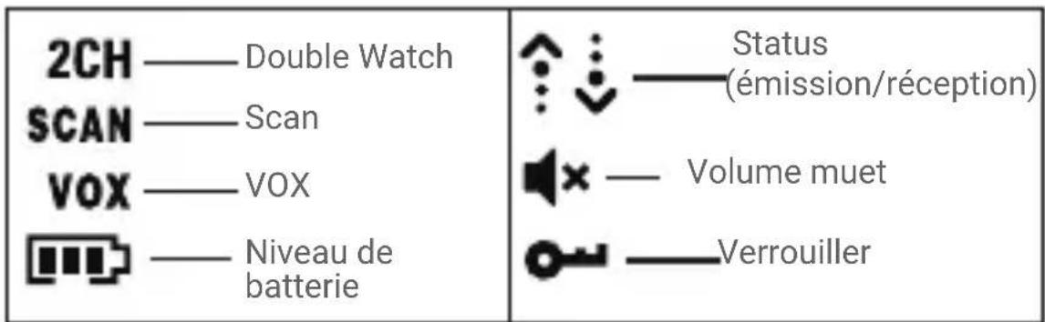 DECROSS DC63 - GUIDE D'ÉCRAN - 2
