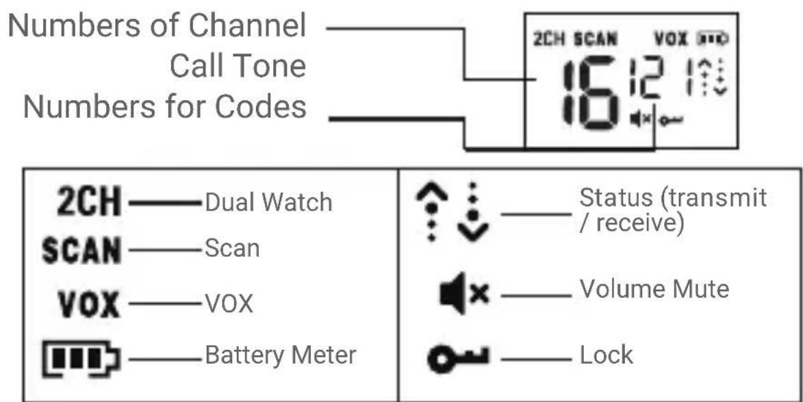 DECROSS DC63 - DISPLAY SCREEN GUIDE - 1