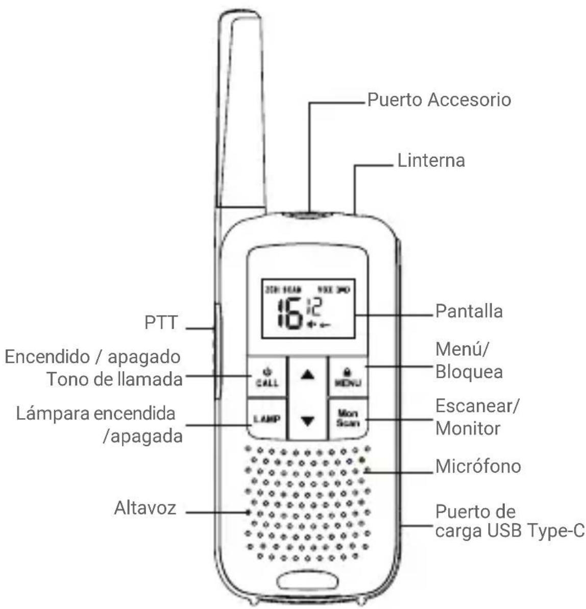 DECROSS DC63 - BOTONES DE CONTROL - 1