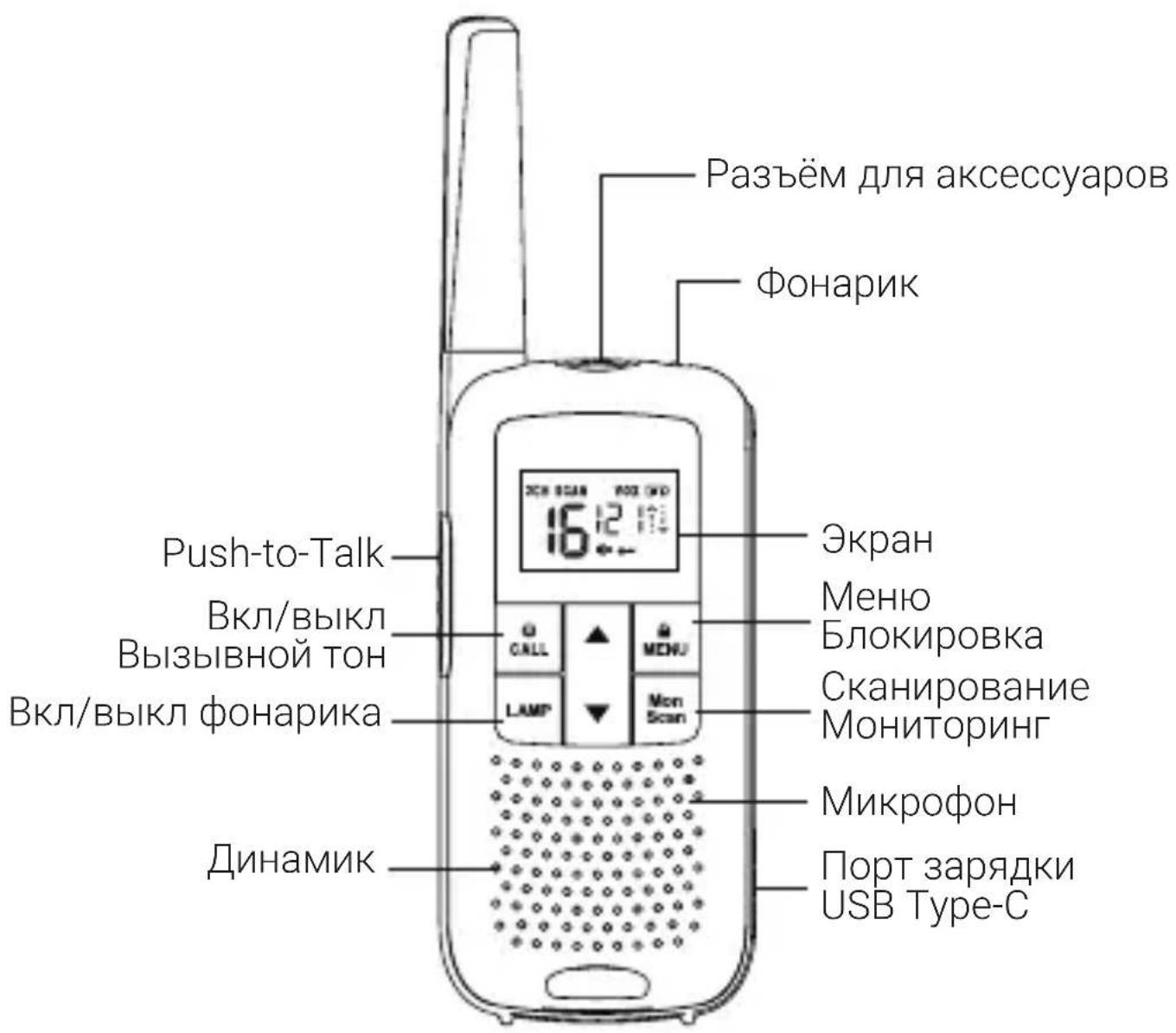 DECROSS DC63 - KHONKUYPABJIECHNIA - 1