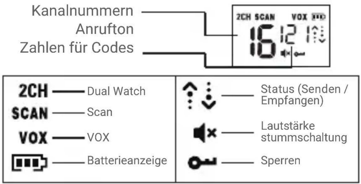 DECROSS DC63 - ANLEITUNG FÜR DISPLAY-BILDSCHIRM - 1