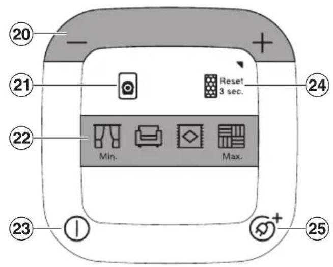 MIELE Guard L1 Cat & Dog - Transport - 2