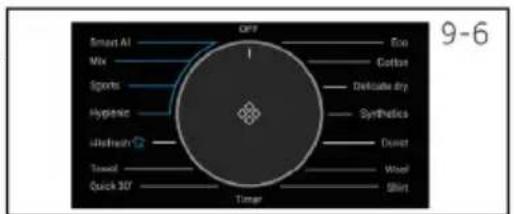 HAIER HD90D357U1 - Régler le programme et démarrer - 1