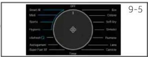 HAIER HD120E357U1 - Loading the dryer - 1