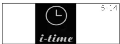 HAIER HD120E357U1 - Delay indicator - 1
