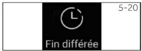 HAIER HD120E357U1 - Delay button - 2