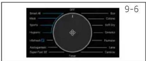 HAIER HD120E357U1 - Set program and start - 1