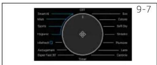 HAIER HD120E357U1 - End of dry cycle - 1