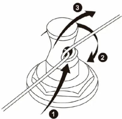 Pyle PEGKT99RD - CHANGING STRINGS - 2