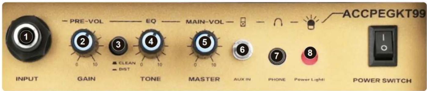 Pyle PEGKT99RD - Pickup Selector Switch - 2