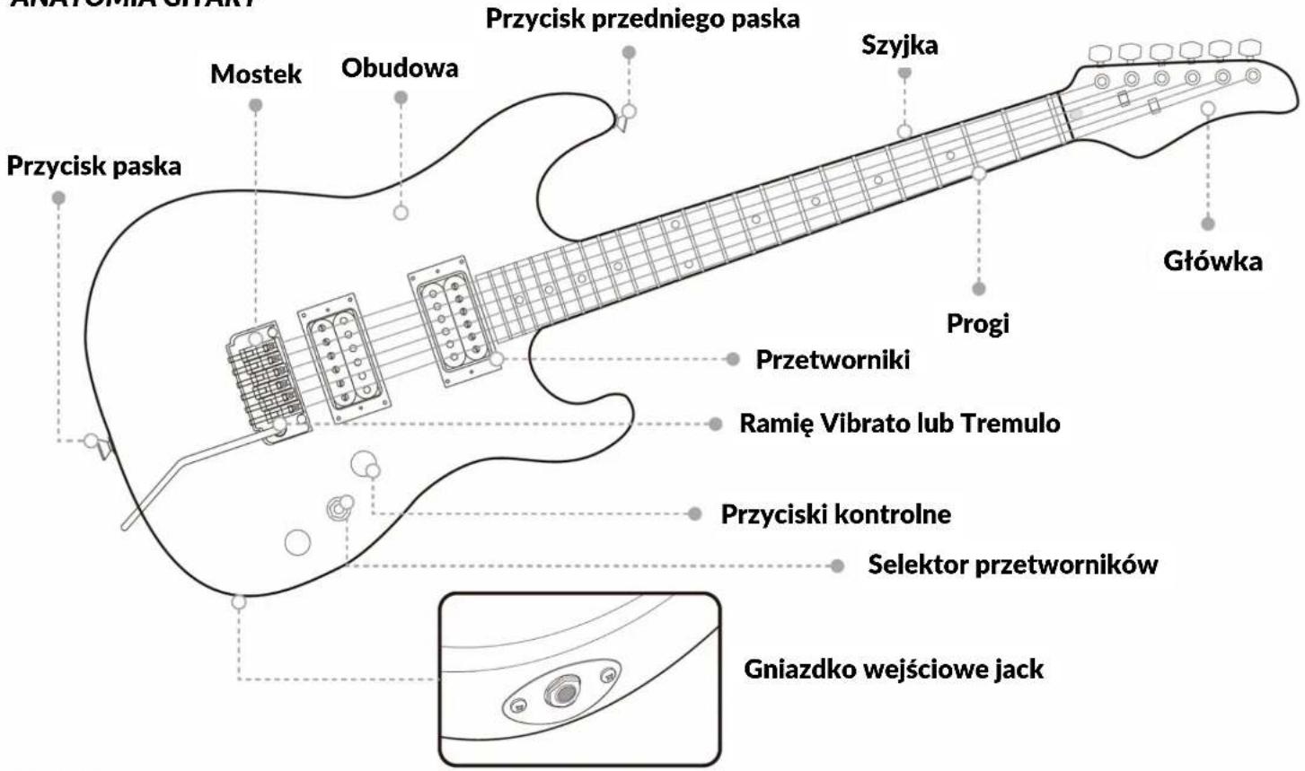 Pyle PEGKT99RD - 1