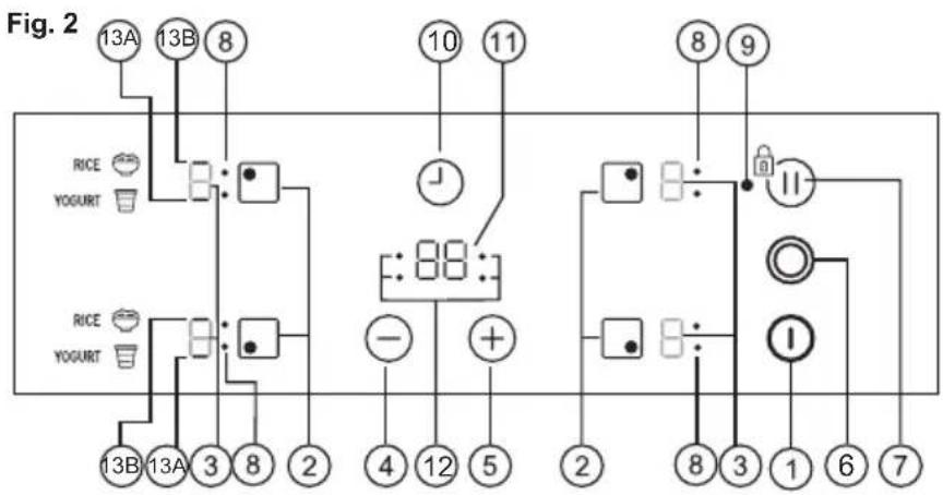 Küppersbusch KE6110.0SE - Touch the switching on touch key Ⓙ (1) for at least one second. - 1