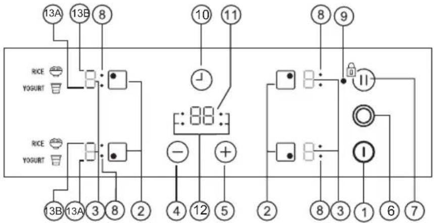 Küppersbusch KE6110.0SE - ZAPNUTÍ SPOTŘEBIČE - 1