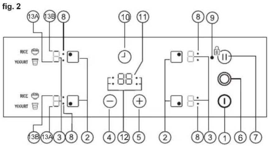 Küppersbusch KE6110.0SE - LIGAR O DISPOSITIVO - 1