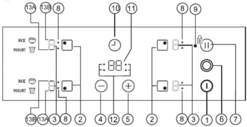 Küppersbusch KE6110.0SE - ENCENDIDO DEL APARATO - 1
