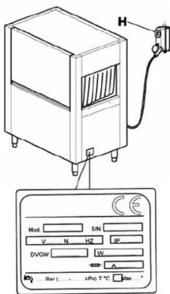 MBM LTD821D - Electrical connections - 1