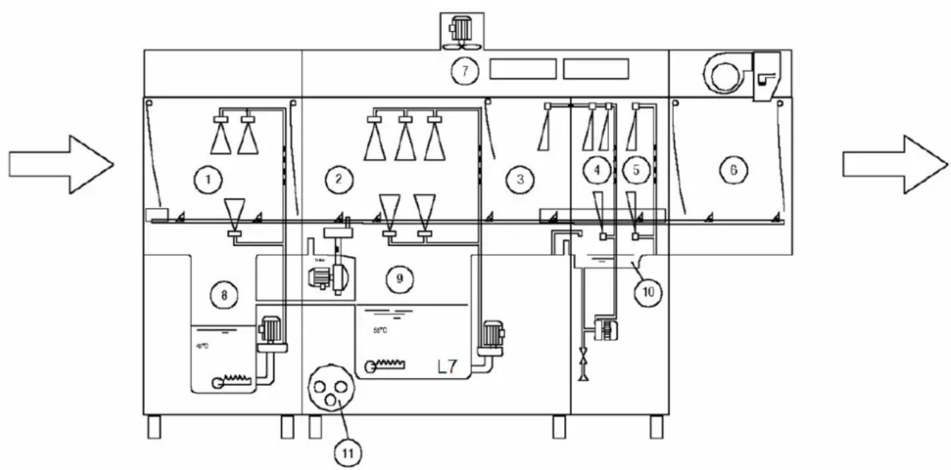 MBM LTD821D - Cap 5 MASCHINENBESCHREIBUNG - 1