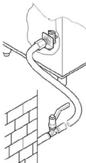 MBM LTD821D - S'assurer que la température et la pression de l'eau d'alimentation correspondant à ce qui est indiqué sur la plaquette des caractéristiques techniques. - 1
