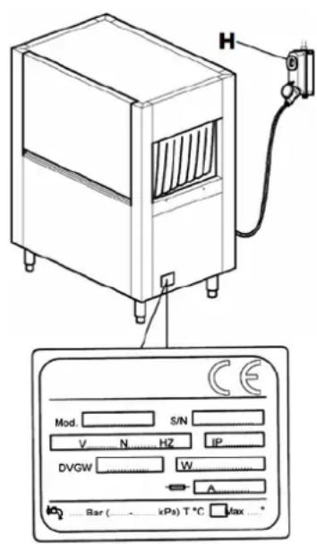 MBM LTD821D - Collegamento elettrico - 1