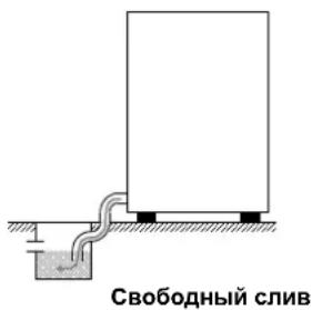 MBM LB427CPD - Подключение к системе водоснабжения - 1