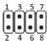 Advantech UBX010RC - COM Port Setting (Enhanced I/O model) - 2