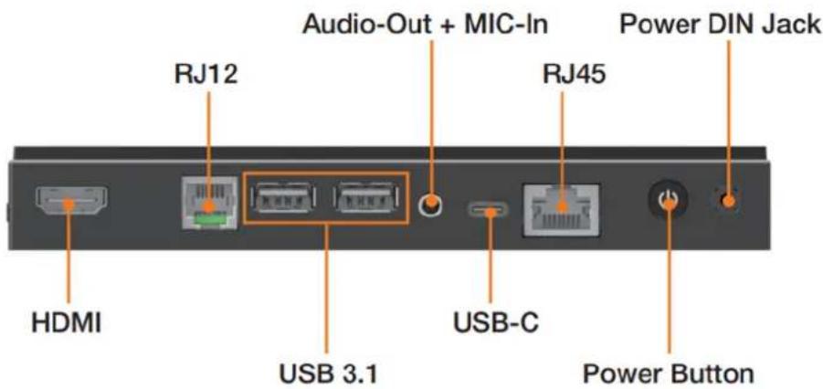 Advantech UBX010RC - UBX-010RC I/O Connectors - 1