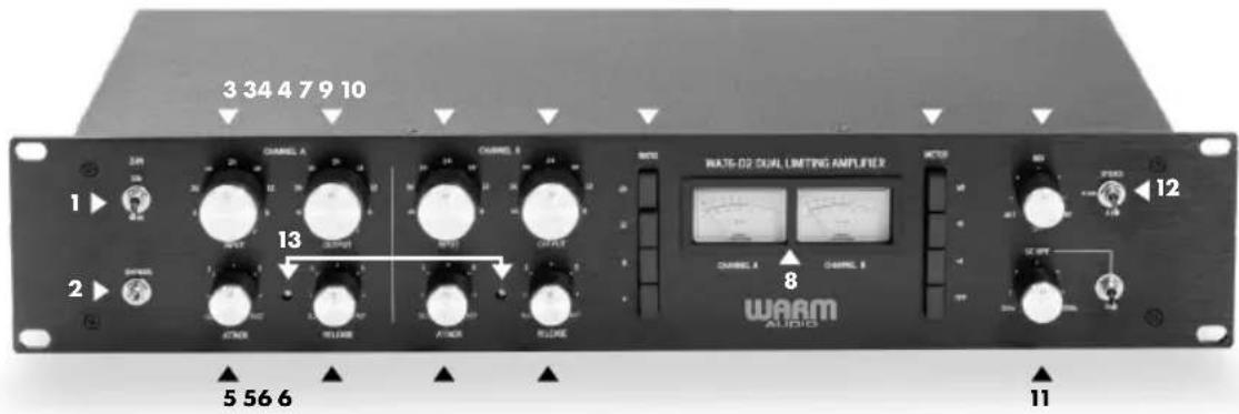 Warm Audio WA76D2 - COMMANDES &amp; CONNEXIONS - PANNEAUX AVANT ET ARRIÈRE [WA76-D2 : DOUBLE CANAL] - 1