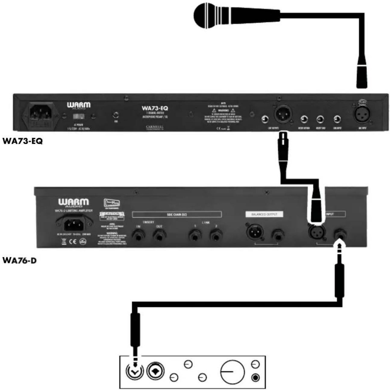 Warm Audio WA76D2 - DIAGRAMA DE CONEXIÓN DE EJEMPLO WA76-D [CANAL ÚNICO] - 1
