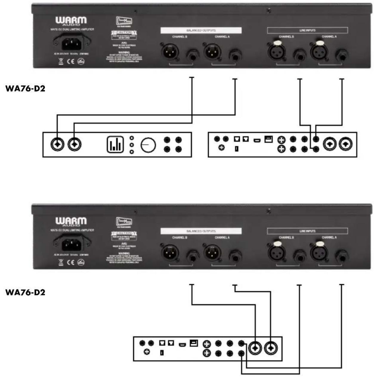 Warm Audio WA76D2 - Basic Audio Signal Chain - 1