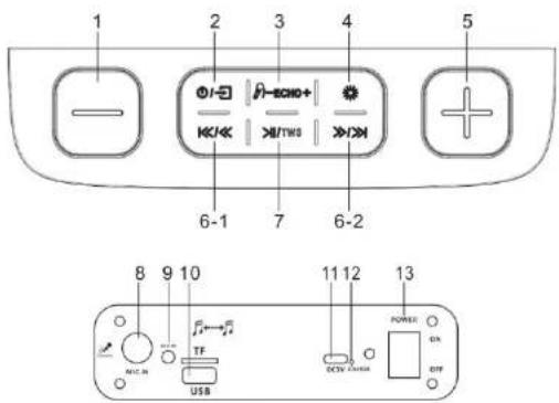 Proscan PSP1201 - Specifications: - 1