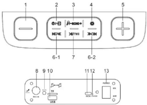 Proscan PSP1201 - Panneau avant - 1