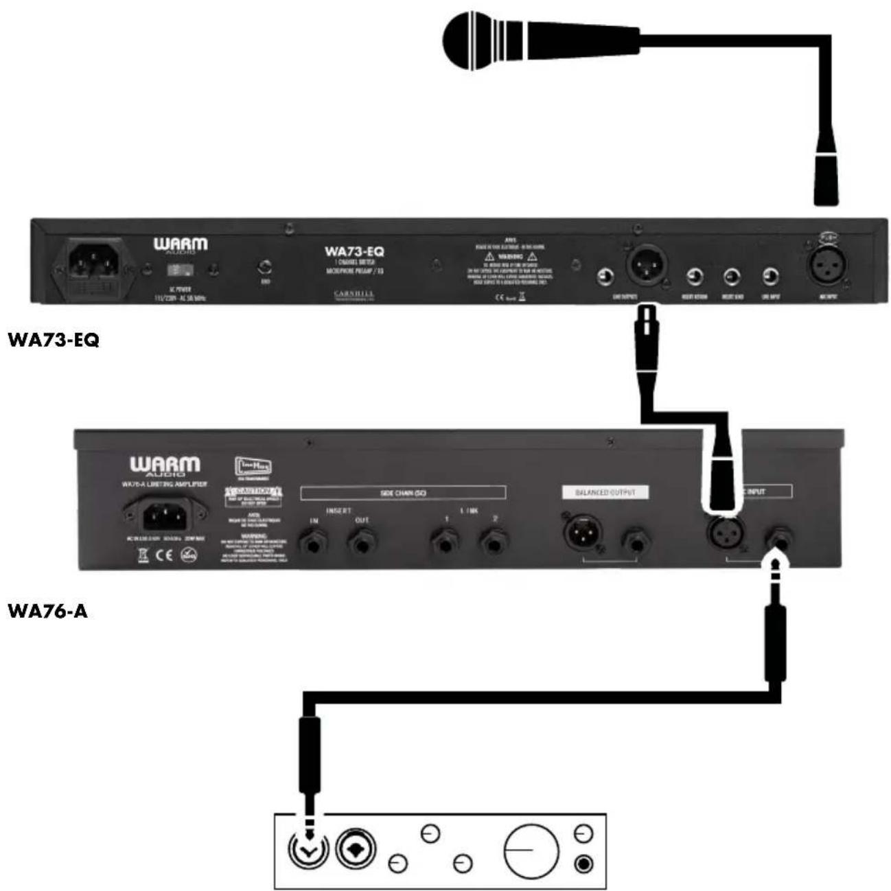 Warm Audio WA76A - Connecteur d'Alimentation Cable IEC - 1