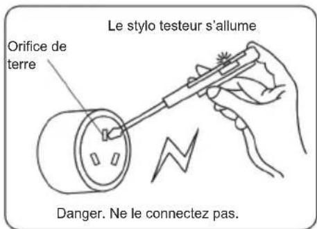 SVAN SL7201AIDVX - Le stylo testeur s'allume - 1