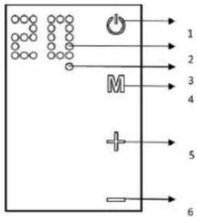 NEO tools 90106 - CONTROL SYSTEM DESCRIPTION - 3
