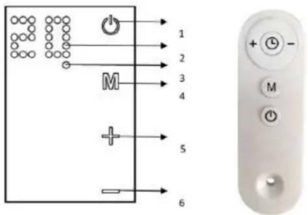 NEO tools 90106 - WI-FI i aplikacja: - 2