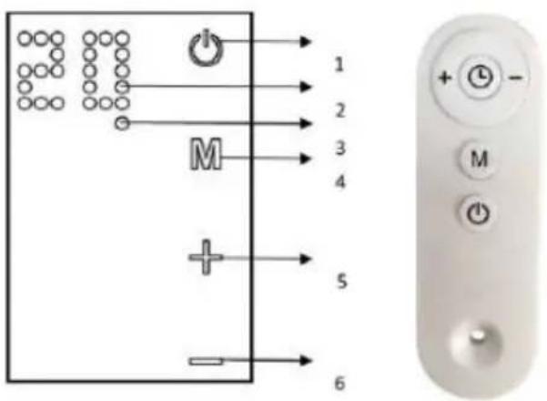 NEO tools 90106 - Provoz Wi-Fi a aplikací: - 4