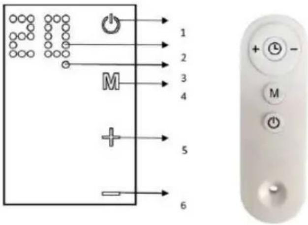 NEO tools 90106 - Wi-Fi en app-bediening: - 4