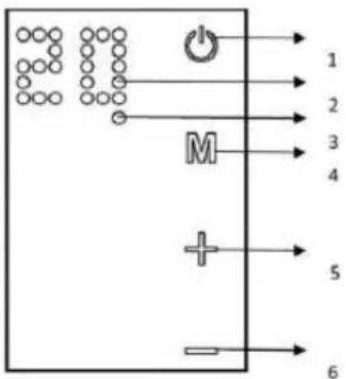 NEO tools 90106 - DESCRIZIONE DEL SISTEMA DI CONTROLLO - 3