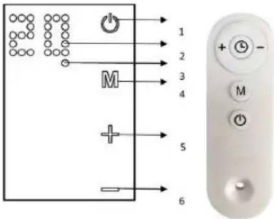 NEO tools 90106 - Wi-Fi și funcționarea aplicației: - 4
