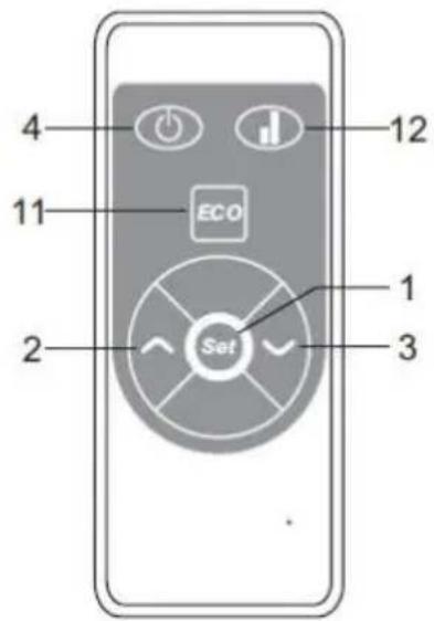 NEO tools 90094 - Déballez votre colis et trouvez le radiateur avec le pack d'accessoires de montage mural. - 3