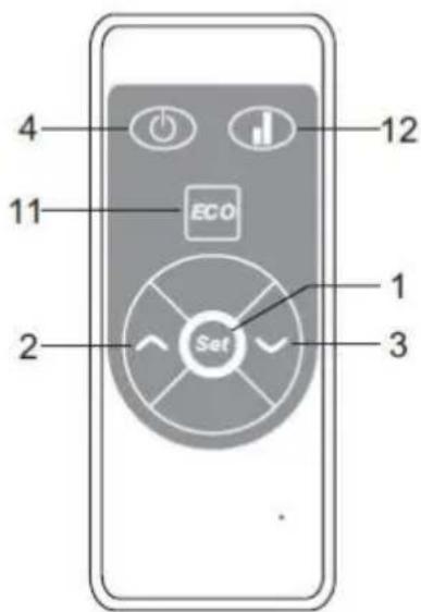 NEO tools 90094 - POUŽITÍ POKYNŮ - 3