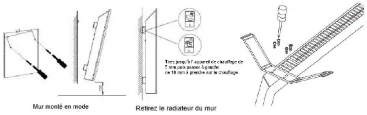 NEO tools 90094 - INSTRUCTIONS DE MONTAGE - 2