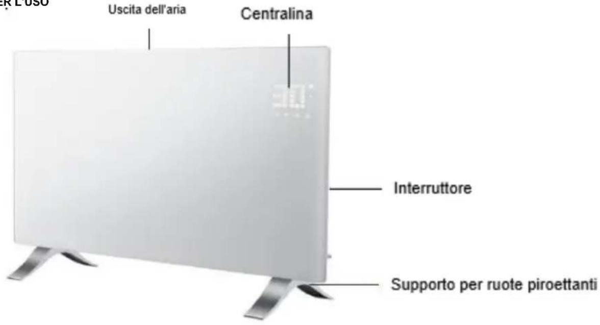 NEO tools 90094 - Disimballare la confezione e trovare la stufa insieme al pacchetto di accessori per il montaggio a parete. - 1
