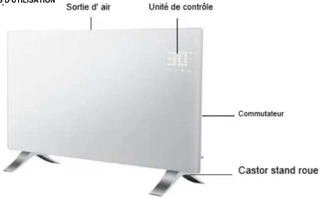 NEO tools 90094 - Déballez votre colis et trouvez le radiateur avec le pack d'accessoires de montage mural. - 1